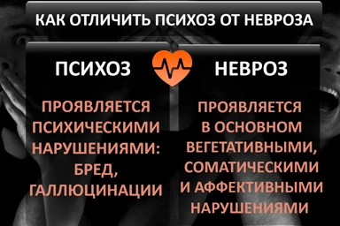 Лечение психоза в Новониколаевском