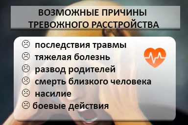 Лечение тревожного расстройства в Новониколаевском